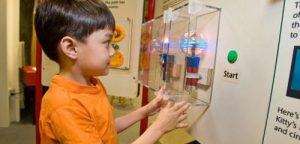 Kohl Children's Museum